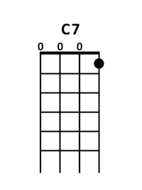 draw 2 - C7 Chord